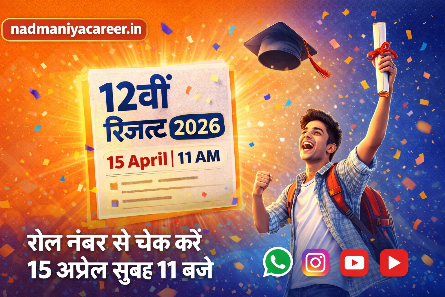 class 12th result