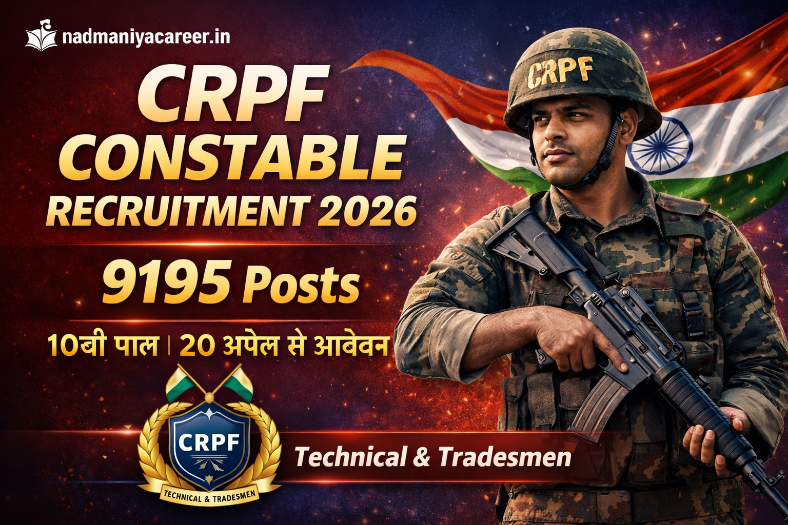 CRPF Constable Recruitment