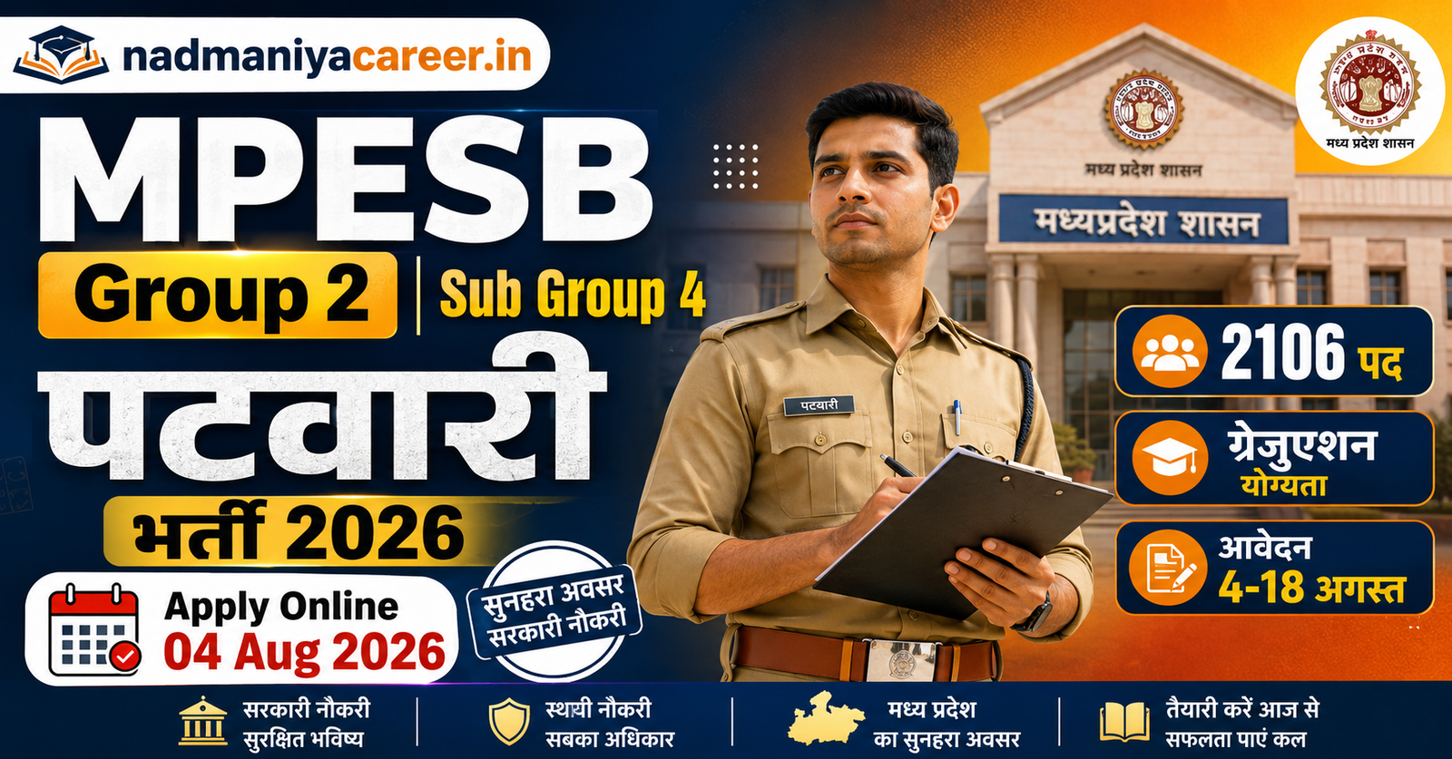 MPESB Group-2 Sub Group-4 Combined Recruitment Test