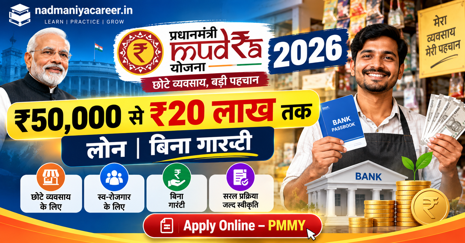 PM Mudra Yojana 2026 Loan